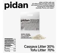 [Bulk Save!] PIDAN Cassava and Tofu Cat Litter 30%:70% - 8*2.4kg