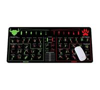 Bull Vs. Bear Candlesticks Reversal Indicators, Stock Market Education, Day Trader Gift, Crypto Gift, Mouse Mat Large Gaming Pad for Mouse and Keyboard