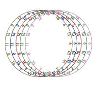 Bull's Colourful Matt Number Ring Set of 5