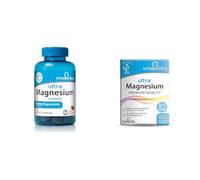 Bundle of Magnesium Suppplements, Magnesium Citrate Gummies + Magnesium Supplements Tablets