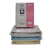 Bunk Bed Size Cotton Jersey Fitted Sheet - Colour: Blue