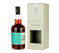 Bunnahabhain 29 Year Old 1987 The Viceroy's Elixir Wemyss