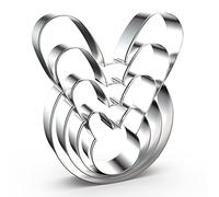 Bunny Cookie Cutter Set Large - 5", 4", 3", 2" - 4 Piece Easter Bunny Rabbit Hare Head Face Shaped Cookie Cutters - Stainless Steel