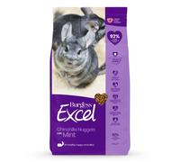 Burgess Excel Chinchilla Nuggets with Mint - Economy Pack: 2 x 1.5kg