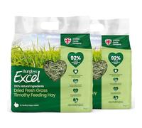 Burgess Excel Dried Fresh Grass Feeding Hay, 2kg - Dust Extracted Feeding Hay for Rabbits - 100% Natural (Pack of 2)