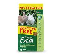 Burgess Excel Rabbit Food with Mint, 1.8kg - Rabbit Nuggets for Adult Rabbits - High Fibre, Mint Rabbit Pellets