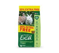 Burgess Excel Rabbit Food with Mint, 1.8kg - Rabbit Nuggets for Adult Rabbits - High Fibre, Mint Rabbit Pellets