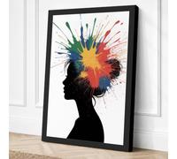 Burst of Thought Modern Canvas Wall Art Print 24x16 Inch (61 x 41 cm)