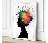 Burst of Thought Modern Canvas Wall Art Print 30x20 Inch (76 x 51 cm)
