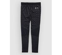 Burton Ak Slokar Base Layer Bottoms graycl S