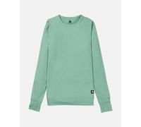 Burton Midweight Crewneck Long Sleeve Base Layer Top Turquoise Green Women - S