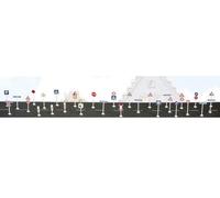Busch 8128 N 256 City Sign Set