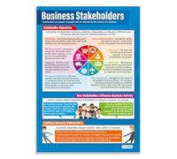 Business Stakeholders | Business Posters | Gloss Paper measuring 850mm x 594mm (A1) | Business Class Posters | Education Charts by Daydream Education