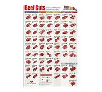 Butcher Knowledge Metal Signs Beef Cuts And Recommended Cooking Methods Posters Farm Home Kitchen Restaurant Wall Decor Cook Guide Plaque Decoration 8x6 Inches