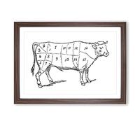 Butchers Beef Cuts Framed Wall Art Print A2 Walnut