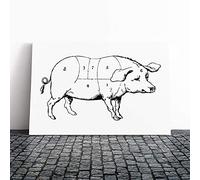 Butchers Pig Pork Map Meat Cuts Canvas Print | Gallery Wrapped 30mm Frame Wall Art | 20x14 inches | Ready to Hang | Modern Maps Picture | Living Room Bedroom Lounge Office