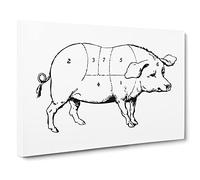 Butchers Pig Pork Map Meat Cuts Canvas Print | Gallery Wrapped 30mm Frame Wall Art | 20x14 inches | Ready to Hang | Modern Maps Picture | Living Room Bedroom Lounge Office