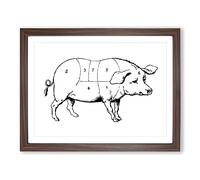 Butchers Pig Pork Map Meat Cuts Vintage Framed Print | A4 Walnut Framed Wall Art | Ready to Hang | Classic Map Picture | Living Room Bedroom Lounge Office