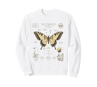 Butterfly Anatomy Vintage Field Guide Diagram Nature Art Sweatshirt