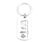 Butterfly Keychain, Inspirational Gifts for Women, Keyring Gift for Friends,Colleagues, Transformation from Cocoon to Butterfly,Gifts for Students from Teachers