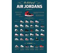 BUY ART FOR LESS Officially Licensed The History of Air Jordans 1984 through 2014 Info-Graphic Art Poster - 36 x 24 Inch - Decorative Print - Poster Paper - Ready to Frame