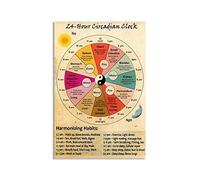 Buywell 24 Hour Circadian Clock Poster, Organ Clock Poster Poster, Knowledge Poster Poster, Chinese Medicine Healthy Poster Decor Poster Wall Art Tin Sign Decor Metal Sign Poster 8X12 Inches