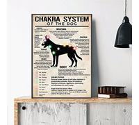 buywell Canvas Print Chakra System Of The Dog Poster, Dog Poster, Dog Wall Hanging, Dog Wall Art, Dog Gift, Funny Dog Print, Yoga, Chakras, Dog Decor Posters 12x18 inch