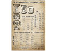 Buywell Chef Knowledge Kitchen Measurement Conversion Charts Metal Tin Plate Birthday Women Men 12x8inch