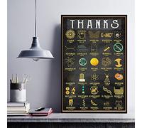 Buywell Vintage Metal Tin Sign Science Thanks Poster, Famous Scientists Poster, Science Art Print, Science Wall Art, Science Teacher, Science Classroom Decor, Science Art Novelty Sign 5.5x8 Inch