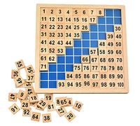 BUZIFU Montessori Wooden Reversible Board with Cubes Mathematical Activities 1-100 Puzzle Educational Recessed with Storage Bag for Baby Children Over 3 Years