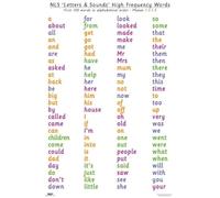 Buzz High Frequency Words Laminated Pupil Chart - First 100 Words - Early Years Literacy Resource - 24 x 17 cm