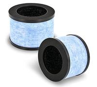 Bvhonwe MK06 H13 True HEPA Filters Replacement for AROEVE MK01 MK06 and Kloudi Air Purifier DH-JH01, Intelabe EPI080/EP1080, Elechomes EPI081/EP1081, H13 Premium True HEPA Filter, 2 Pack