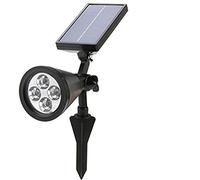 BW Led Solar Light Outdoor Solar Power Spotlight Garden Lawn Lamp Landscape Spot Lights