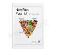 BYCIFRLG 2026 Food Pyramid Poster Inverted Food Dietary Guidelines Modern Eating Guide Canvas Painting Wall-Art for Wellness Decor(Framed,16x24inch(40x60cm))