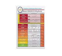 BYCIFRLG EKG Rhythm Chart Poster, Basic Cardiac Rhythms Reference Guide, Vintage Medical Wall Art for Hospital, Study Room & Bedroom Decor(Unframed,12x18inch(30x45cm))