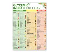BYCIFRLG Glycemic Index Food Chart Poster with GI GL Values - Complete Low GI Foods List for Diabetic Diet, Healthy Eating Guide for Kitchen Office Gym(Unframed,08x12inch(20x30cm))