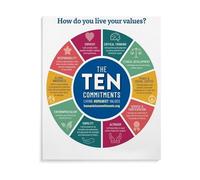 BYCIFRLG Ten Commitments for Humanist Living Poster Philosophy and Values Wall-Art for Home Office Library Decor(Unframed,16x24inch(40x60cm))