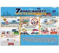 BYCIFRLG Traffic Rules Educational - Essential Road Signs & Driving Laws Chart, Wall Decor for School, Bedroom & Office(Framed,16x24inch(40x60cm))
