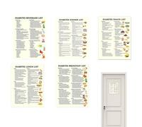 Byeaon Diabetic Meal Planner, Nutritional Guide For Diabetic, Carb Counting Chart, Easy To Follow Food List, Well Structured Meal Planner, 21x30cm, For Health Conscious Individuals