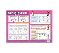 BYLSAGWHT Algebra Problem Solver Tin Sign Math Guide Chart for Geometry Teacher Gift College Dorm Study Room Decor 8 X 12 inch