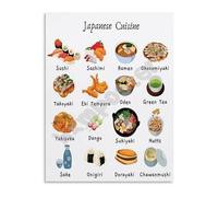 BYLSAGWHT Classic Dishes Poster Traditional Food Guide Art Print Canvas Wall-Art for Kitchen Home Decor(Framed,12x18inch(30x45cm))