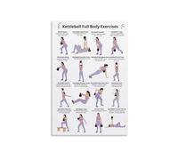 BYLSAGWHT Complete Kettlebell Workout Poster - Full Body Exercise Guide & Flow Chart, HIIT Home Training Wall-Art(Unframed,08x12inch(20x30cm))