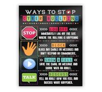 BYLSAGWHT Cyber Bullying Awareness Poster Metal Tin Sign for School Computer Classroom Digital Citizenship Wall-Art(Unframed,16x24inch(40x60cm))