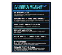 BYLSAGWHT Entrepreneurial Mindset Poster Effective Habits Motivational Wall-Art Inspirational Office Decor(Framed,12x18inch(30x45cm))