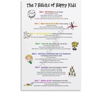 BYLSAGWHT Habits Chart Behavior Educational Poster Childrens Life Skills Growth Mindset Wall-Art for School Bedroom Nursery Wall Decor(Unframed,08X12inch(20X30cm))