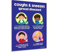 BYLSAGWHT Kids Hygiene Education Poster - Laminated Cover Your Cough Sign for Germ Prevention, School & Daycare Classroom Wall Art(Unframed,08x12inch(20x30cm))