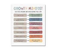 BYLSAGWHT Mental Health Awareness Posters Growth Mindset Quotes Canvas Wall-Art for Office or School Decor(Framed,16x24inch(40x60cm))