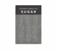 BYLSAGWHT Other Names for Sugar Poster Hidden Sweeteners Guide Educational Canvas Wall-Art for Kitchen and Pantry Decor(Unframed,08x12inch(20x30cm))