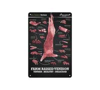 BYLSAGWHT Processing Venison Poster: Deer Cut Sheet Reference - Canvas Print for Hunting Camp, Skinning Shed, Man Cave, Garage(Unframed,08x12inch(20x30cm))
