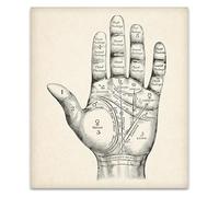 BYLSAGWHT The Art of Palm Reading Poster Vintage Decorative Chart Canvas Wall-Art Print for Curiosity Shop Inspired Decor(Framed,08x12inch(20x30cm))